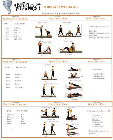 Orangetheory Fitness Templates